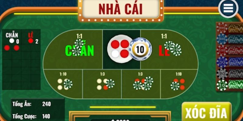 Những điều lưu ý khi tải và chơi game xóc đĩa F8bet 