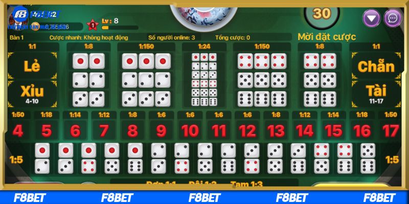 Tìm hiểu về cách tính điểm Tài Xỉu