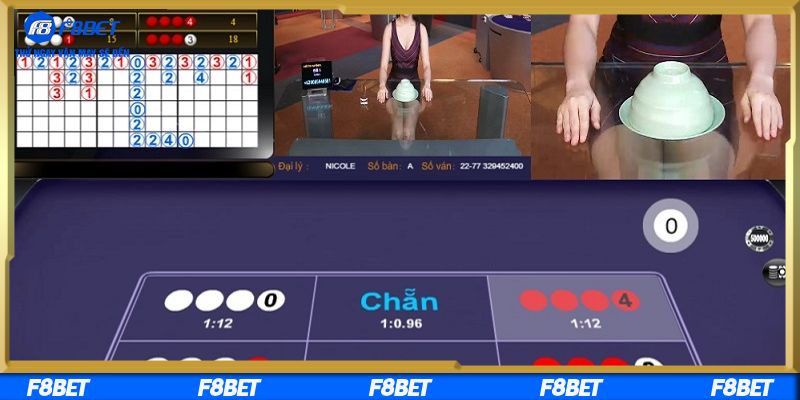 Tìm hiểu về tỷ lệ cược xóc đĩa